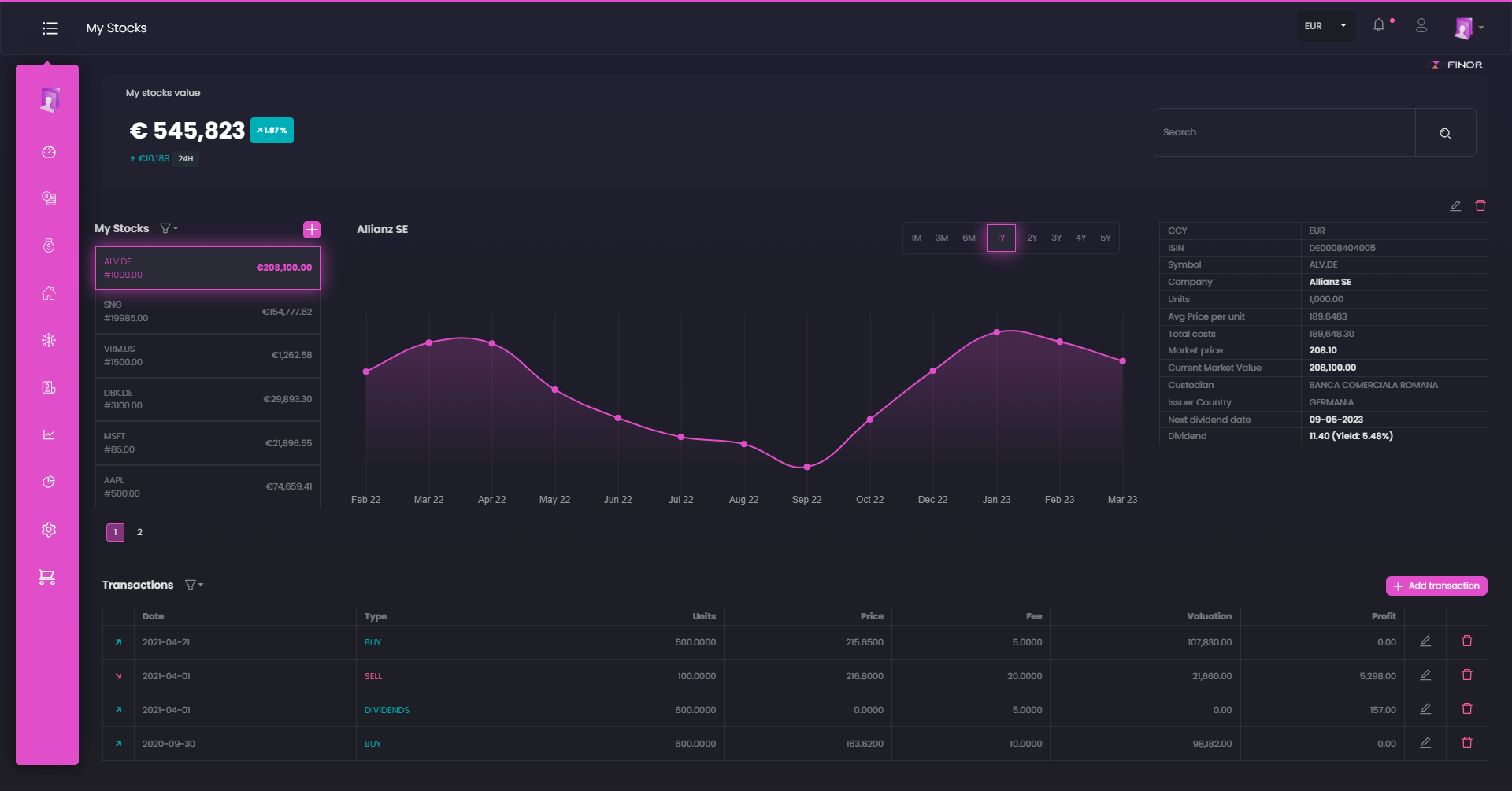 FINOR Online | Tax Area Summary | Wealth Management app